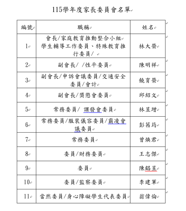 圖片說明