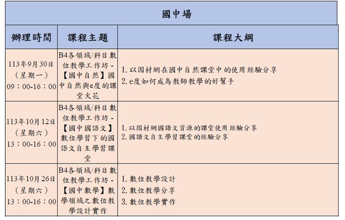 圖片說明